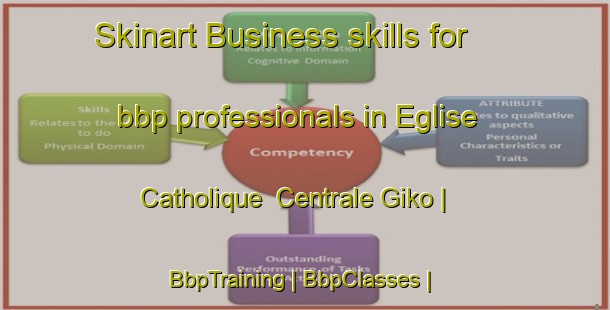 Skinart Business skills for bbp professionals in Eglise Catholique  Centrale Giko | BbpTraining | BbpClasses | SkinartTraining-Rwanda